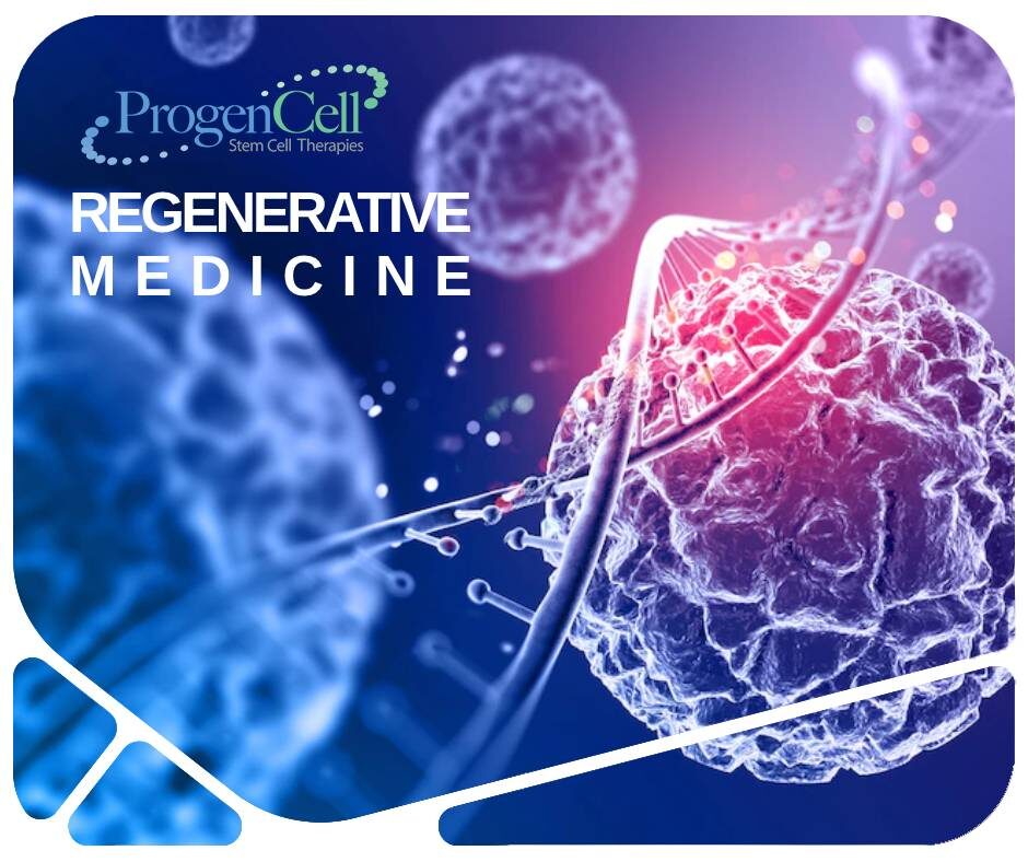 Regenerative Medicine For Dentistry